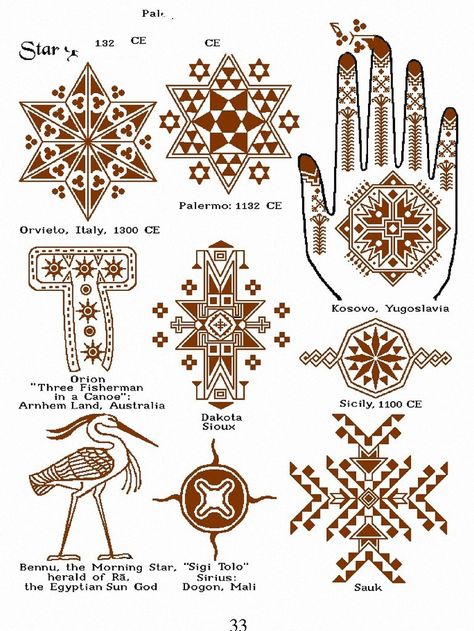 Ancient Henna Designs, Jewish Henna, Henna History, Ethnic Tattoo, Ancient Magic, Henna Mandala, Henna Inspired Tattoos, Wedding Henna, Detailed Tattoo