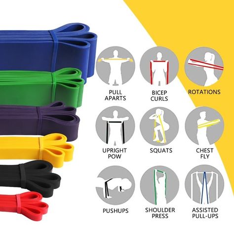 👉 Comment "Shop" order this item 👈 Heavy Duty Latex Resistance Band 👇 Elevate Your Performance with Our Dynamic Elastic Sports Bands! Are you ready to take your athletic performance to new heights? Our dynamic elastic sports bands are your secret weapon to unlock your full potential. Whether you're a seasoned athlete or just starting your fitness journey, these bands will revolutionize the way you train. Achieve Your Fitness Goals Faster with Our Premium Elastic Bands! Our premium elastic ba... Diy Workout, Power Training, Leg Training, Sport Volleyball, Resistance Band Set, Strength Training Equipment, Resistance Band Exercises, Workout Games, Stretch Band