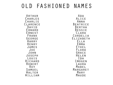 — anomalously-written: Character/Genre Based Names... Old Fashioned Names, Character Name Ideas, Names For Characters, Name Game, Fantasy Names, Name Inspiration, Writing Things, Vie Motivation, Writing Characters