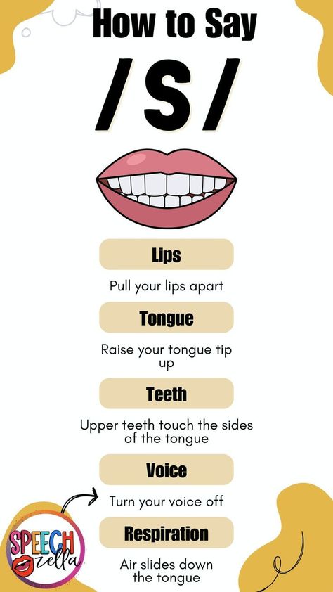 Unlock your child's speech potential with our 'How to Say the /s/ Sound' infographic! This visually appealing guide makes the articulation /s/ sound easy and fun to master. Perfect for speech therapists, teachers, and parents! Download it for free today! Sound Infographic, Articulation Worksheets, Speech Therapy Tools, Phonological Processes, School Speech Therapy, Speech Therapist, Therapy Worksheets, How To Say, Speech Language Therapy