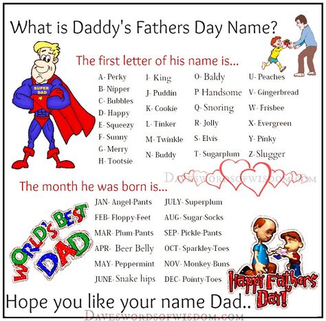 Daveswordsofwisdom.com: What Is Daddy's Fathers Day Name? Contact Names For Dad, Funny Contact Names, What Is A Father, Contact Names For Boyfriend, Names For Girlfriend, Nicknames For Boyfriends, Cool Name, Day Name