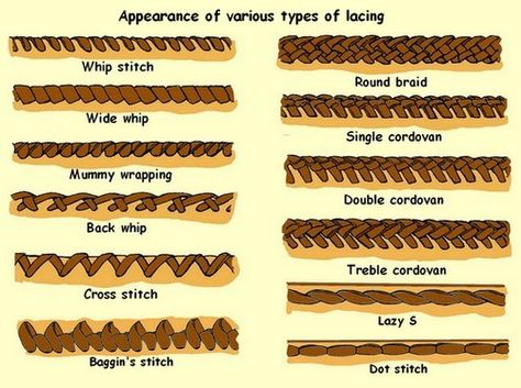 leather lacing techniques - Google Search Leather Stitches Techniques, Leather Edge Stitching, Types Of Leather Stitching, Leather Lacing Techniques, Leather Weaving Techniques, Leather Braiding Techniques, Leather Stitching Techniques, Leather Stitches, Braiding Patterns