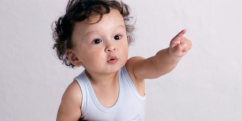 Development of Pointing Gestures in Children With Typical and Delayed Language Acquisition | Journal of Speech, Language, and Hearing Research | ASHA Publications Child Names, Neutral Names, Language Delay, Names And Meanings, Baby Naming, Slp Resources, Language Acquisition, Gender Neutral Names, Baby Name List