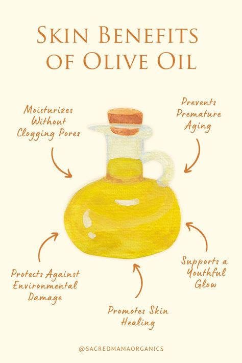 Olive Oil Uses For Skin, Olive Oil Face Moisturizer, Best Oils For Face, Olive Oil Benefits Skin, Olive Oil For Skin, Natural Ingredients For Skin, Oils For Face, Olive Oil Beauty, Olive Oil Uses