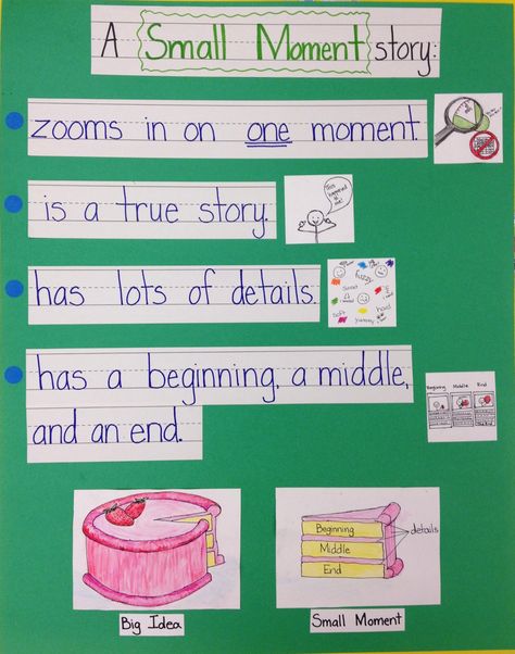 Writing Workshop - Small Moment Anchor Chart Small Moments Writing, Small Moment Writing, Second Grade Writing, Personal Narrative Writing, Primary Writing, Writing Posters, Watermelon Seed, 3rd Grade Writing, 2nd Grade Writing