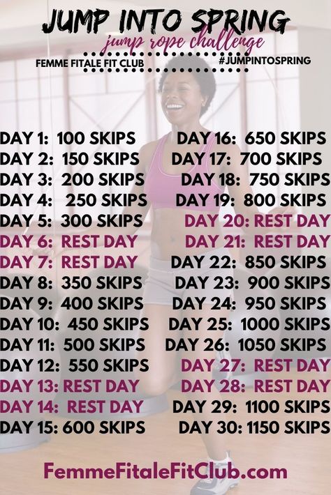 Build up your endurance over the course of 30 days with this Jump Into Sprint Jump Rope challenge. You will go from jumping 5 minutes a day up to a full 30 minutes. Try it. #jumpintospring #jumpropechallenge #cardio #health #healthy #fitness #burnfat #jumpropeforfitness Jump Rope Workout Challenge, Jump Rope Challenge, How To Jump, Fit Club, Jump Rope Workout, Jumping Rope, Month Workout, 30 Day Fitness, 30 Day Workout Challenge