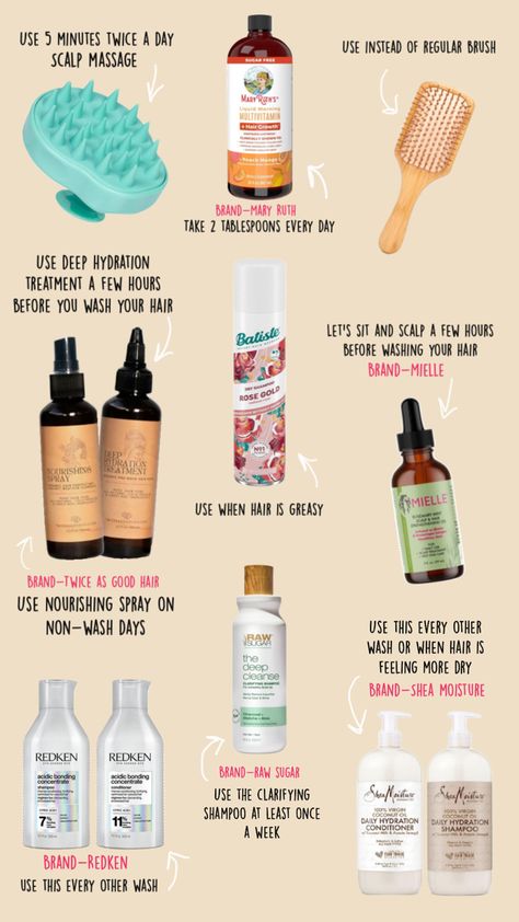 Hair growth products routine Dream Routine, Peach Mango, Hair Brands, Scalp Massage, Hair Long, Crazy Hair, Multivitamin, The Dream, Hair Growth