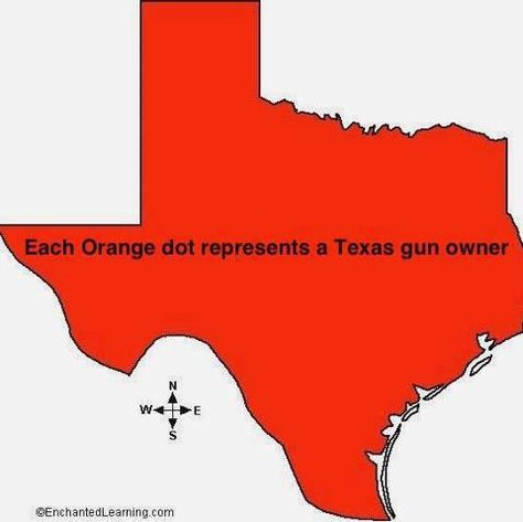 Texas Jokes, Texas Facts, Personal Philosophy, Texas Humor, Texas Things, Only In Texas, Texas Strong, As The World Turns, Texas Life