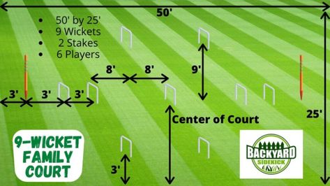 How To Set Up A Croquet Court: Court Dimensions and Diagram – Backyard Sidekick Croquet Court, Drinking Game Rules, Croquet Game, Fun Backyard, Tournament Games, Social Games, Backyard Play, Backyard Games, Classic Outdoor