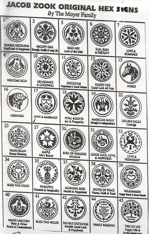 Hex Signs Patterns, Pa Dutch Hex Tattoo, German Hex Signs, Hex Signs Pennsylvania Dutch, Pennsylvania Dutch Folk Art, Hex Symbols, Amish Quilts Pennsylvania Dutch, Pennsylvania Dutch Hex Signs, Pa Dutch Hex Signs