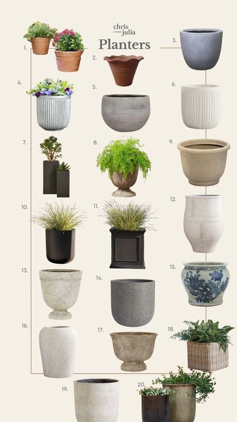 The start of our container garden and All the Best Planters - Chris Loves Julia Planter Size Guide, Modern Container Garden, Backyard Landscaping Pots & Planters, Front Porch Pots & Planters, Outdoor Patio Plants, Patio Planter Ideas, Large Patio Planters, Planters For Front Porch, Planters Patio