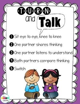 This colorful Turn and Talk Poster can be used as a classroom resource during close reading lessons. Turn And Talk Anchor Chart, Academic Discourse, Talk Poster, Kagan Structures, Talk Moves, Accountable Talk, Kindergarten Anchor Charts, Turn And Talk, Academic Language