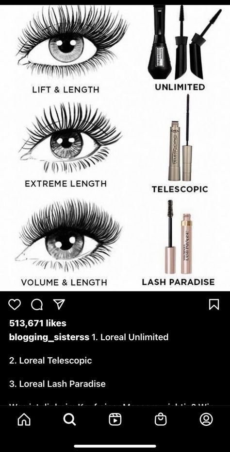 Good Mascara, Mascara Guide, Rimmel Mascara, Loreal Mascara, Doll Eye Makeup, Makeup Face Charts, Makeup Advice, Lipstick Kit, Face Makeup Tips