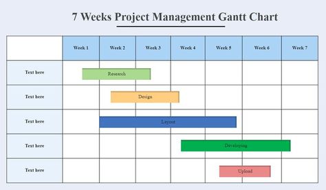 Project Gantt Chart Gant Chart, Gantt Chart Templates, Chart Ideas, Project Plan, Gantt Chart, Disney Moana, Chart Design, Project Plans, What It Takes