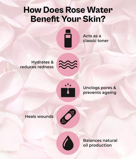 Best Ingredients For Skin, Rose Water Benefits For Face, Esthetics School, Benefits Of Rose Water, Rose Water For Skin, Rose Water Benefits, Back Acne Remedies, Refreshing Juice, Turmeric Vitamins