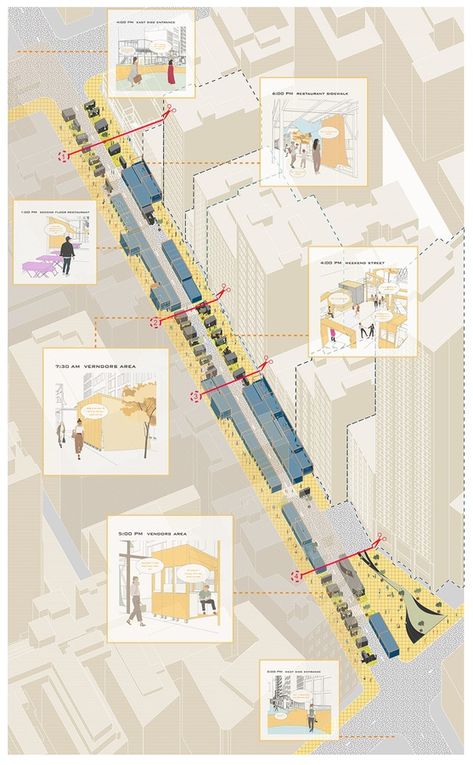 School Architecture Design, Open Space Design, Landscape Diagram, Site Analysis Architecture, Architecture Diagram, Water Architecture, Urban Design Diagram, Urban Design Graphics, Master Thesis