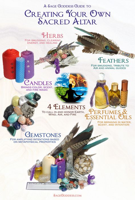 4 Elements Altar, Bookshelf Altar Ideas, Spiritual Workshop Ideas, Sleep Altar, Creating An Altar, Diety Alter Ideas, Altars Witchcraft, Altar Elements, Small Altar Ideas