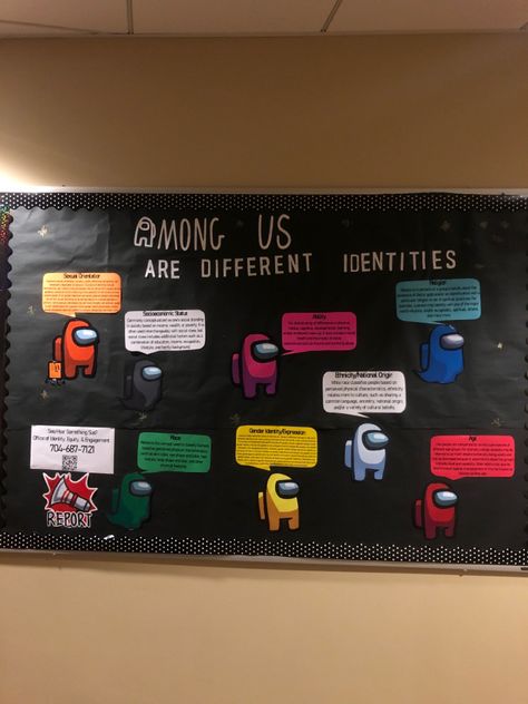 Events Bulletin Board, Among Us Bulletin Board, Ra Wellness Bulletin Board, Information Bulletin Board Ideas, Informational Ra Bulletin Boards, Bulletin Board Ideas For College, Board Decoration Ideas School, Ra Inclusion Bulletin Board, Ra Bulletin Boards Campus Resources