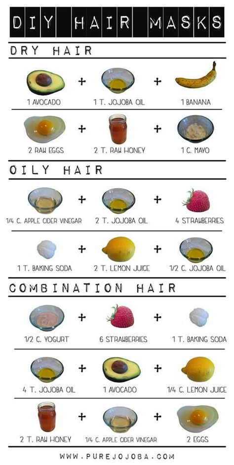 Diy hair masks Dry Hair Mask, Obličejové Masky, Hair Colorful, Diy Hair Masks, Natural Hair Mask, Hair Diy, Hair Masks, Types Of Hair, Homemade Hair Products