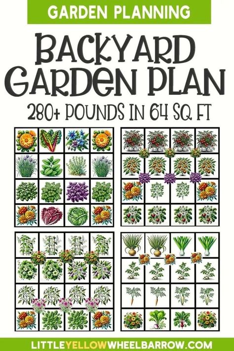 Get your vegetable garden layout plans made with an easy small backyard garden plan. If a small backyard garden design to grow vegetables is part of your gardening ideas, this is a must read. This 4-bed backyard garden plan uses square-foot gardening principles to maximize space while grouping plants with similar water, fertilizer needs. With step-by-step care instructions and tips for maintenance and yield optimization, this guide will help you plan a garden that’s abundant and easy to manage. Small Vegetable Garden Ideas Layout Raised Beds, Efficient Garden Layout, Small Raised Bed Garden Layout, Garden Spacing, Dream Vegetable Garden, Veggie Garden Layout, Vegetable Garden Layout Design, Plan A Garden, Small Backyard Garden Design