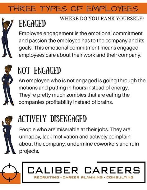 Wayne Nelsen on LinkedIn: #ceos #leadership #relationships #execution | 16 comments Employee Communication, Cube Ideas, Disengaged Employee, Professional Development Goals, Leadership Advice, English Meaning, Relationship Activities, Team Builders, Employee Development