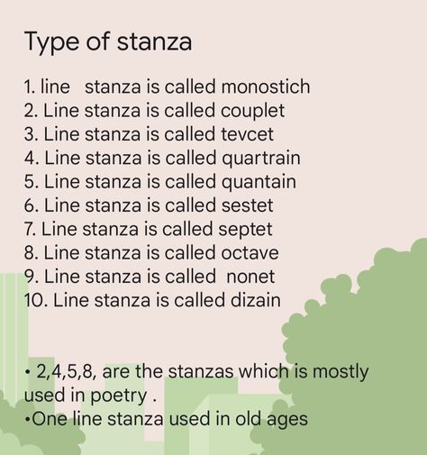 Stanzas are used in poetry Poetry Techniques, Poetry Devices, Ma English Literature, English Gcse Revision, Poetry Terms, History Of English Literature, Literature Notes, English Literature Notes, Poetry Language