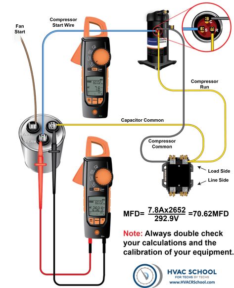 Air Conditioning System Design, Ac Capacitor, Hvac Training, Electrical Wiring Colours, Air Conditioner Maintenance, Hvac Hacks, Hvac Tools, Basic Electrical Wiring, Hvac Air Conditioning