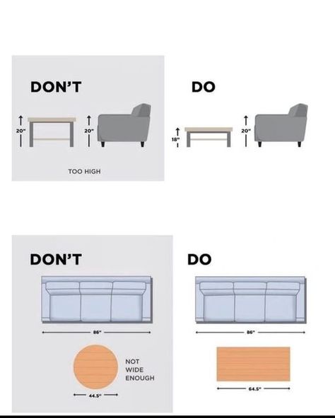 DESIGN HUB on Instagram: "These small changes will make the overall function much better. Double tap if you agree 😉 #sofadesign #furnituredesign" Interior Design Organization, Interior Design Guidelines, Interior Design For Beginners, Interior Design Basics, Learn Interior Design, Decorating Rules, Interior Design Principles, Living Room Furniture Layout, Interior Design Guide