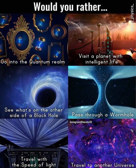 Space Nuclear Physics Aesthetic, Physics Aesthetic, Study Memes, Physics Facts, Quantum Physics Spirituality, Physics Lessons, Extraterrestrial Life, Nuclear Physics, Astronomy Facts