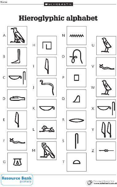 Hirogliphes Alphabet, Egypt Hyrogliphics, Egypt Language, Ancient Egypt School Project, Egyption Hyroglifs, Egyptian Hieroglyphics Alphabet, Ancient Egyptian Writing, Hieroglyphics Tattoo, Ancient Egypt Hieroglyphics