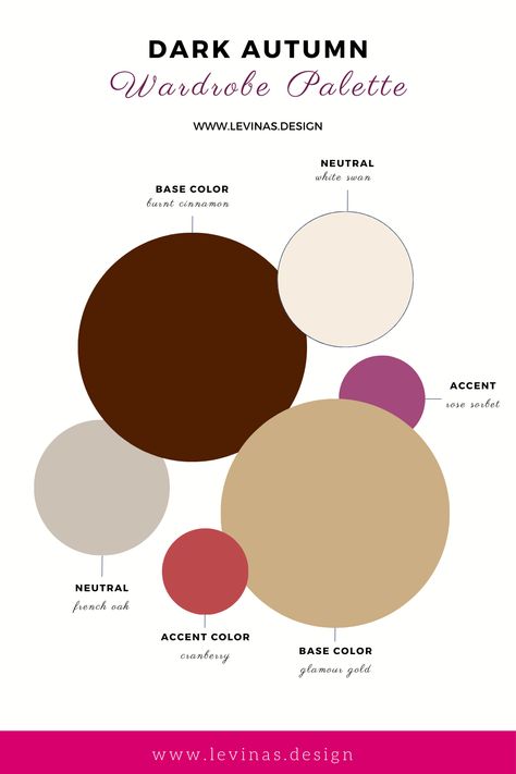 Dark Autumn Color Palette Outfit Ideas, Dark Autumn Outfit Ideas, Dark Autumn Wardrobe, Dark Autumn Color Palette Outfit, Dark Autumn Color Palette, Art Academia Aesthetic, Deep Autumn Palette, Contrast Outfit, Autumn Color Palette Fashion