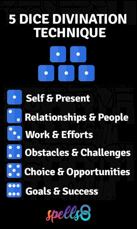 Use this Dice Divination Chart with each number meaning to do an easy divination with dice. This is my personal method of doing a dice divination. Dice Fortune Telling, Divination With Dice, Dice Divination Meanings, Astrology Dice Meanings, Domino Divination, Astrological Dice, Dice Divination, Divination Dice, Charm Casting