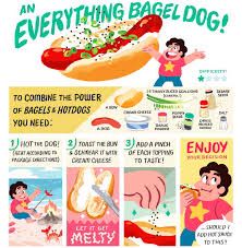 An Everything Bagel Dog! Cartoon Recipe, Disney Themed Food, Disney Dishes, Disney Inspired Food, Homemade Recipe Books, Disney Desserts, Homemade Cookbook, Geek Food, Bagel Dog