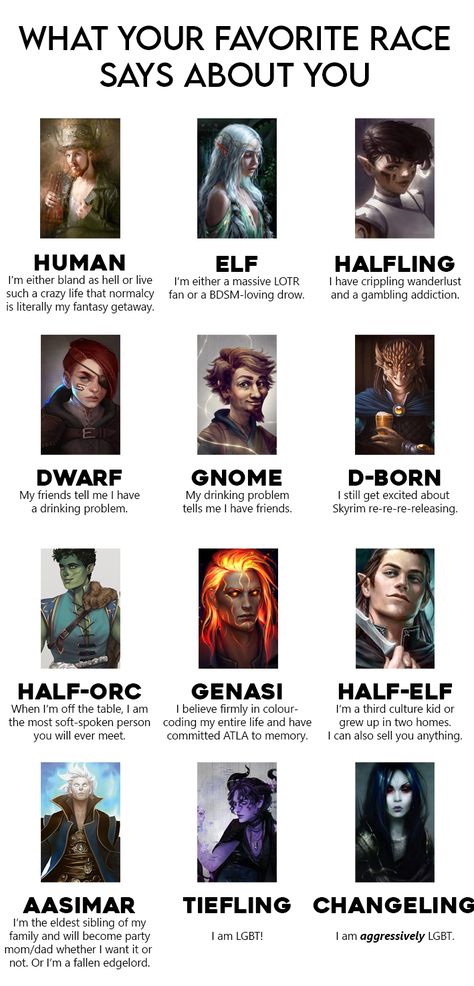 Dnd Tiefling, D D Funny, Dnd Character Sheet, Dungeons And Dragons Memes, Dungeon Master's Guide, Dnd Classes, Dnd Races, Dragon Memes, Dnd Funny