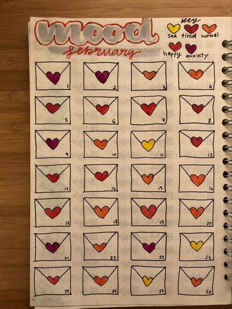 Bullet Journal Work, February Bullet Journal, Bullet Journal Ideas Templates, Creating A Bullet Journal, Album Journal, Bullet Journal Mood Tracker Ideas, Bullet Journal Paper, Bullet Journal Tracker, Bullet Journal Mood