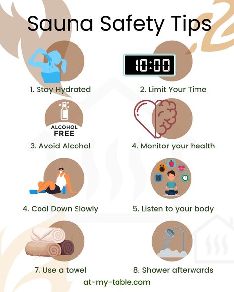 Ensure your sauna time is both enjoyable and safe with our essential safety tips. Stay hydrated, limit your sessions, and more key advice for a secure sauna experience. Infrared Vs Dry Sauna, Sauna Routine, Sauna Tips, Sauna Health Benefits, Sauna Ideas, Infrared Sauna Benefits, Sauna Benefits, Safety Checklist, Sleep Exercise