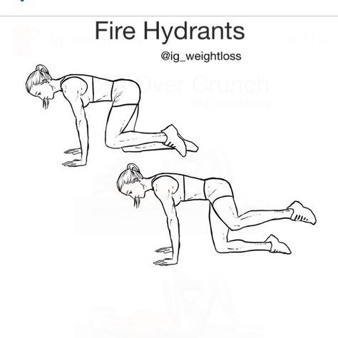 What Are Fire Hydrants, How To Do Fire Hydrants, Fire Highdrants Workout, Random Workouts, Fire Hydrant Workout, Glutes Workouts, Weekly Workouts, Fire Hydrants, Stretch Workout