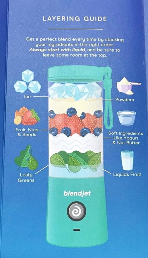 Mini Blender Recipes, Portable Blender Recipes, Healthy Water Recipes, Blendjet Recipes, Blend Jet, Healthy Blender Recipes, Blender Drinks, Oreo Milkshake, Breakfast Smoothie Recipes