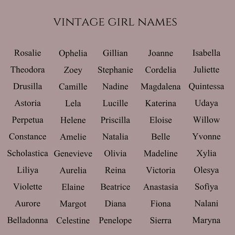 Vintage Names Aesthetic, Nickname Aesthetic Girl, Pretty Last Names Aesthetic, Beautiful Username Ideas, Beautiful Last Names Unique, Nama Nama Aesthetic Girl, Fantasy Username Ideas, Vintage Girl Names Aesthetic, Interesting Last Names