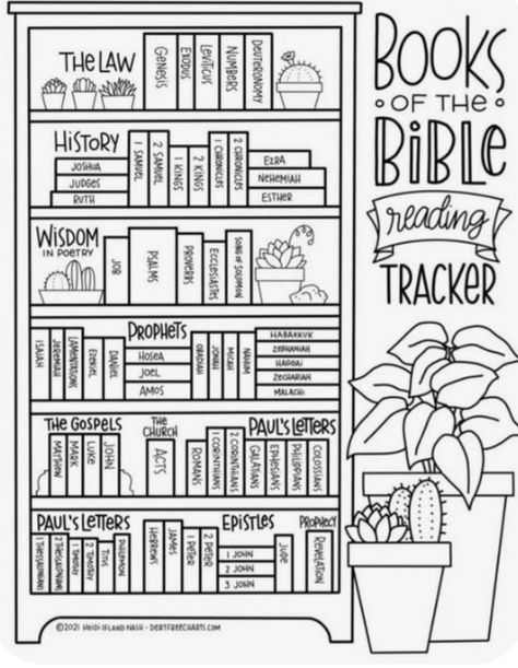 Bible Reading Tracker, Learn The Bible, Bible Study Topics, Bible Study Plans, The Holy Bible, Bible Study Notebook, Christian Bible Study, Ayat Alkitab, Bible Study Lessons