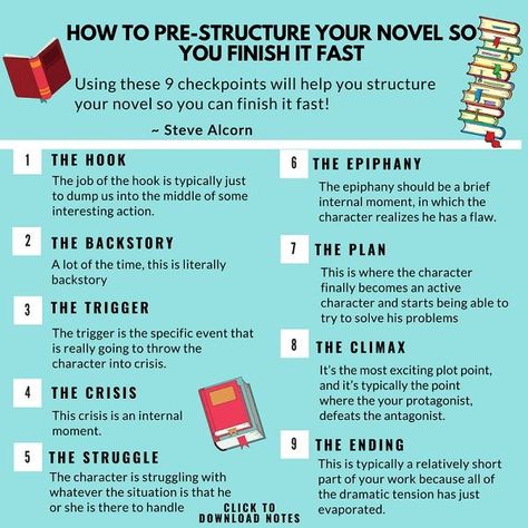 Novel Tips, Writing Outline, Write A Novel, Writing Plot, Writing Dialogue Prompts, Creative Writing Tips, Writing Motivation, Writing Inspiration Prompts, Book Writing Inspiration