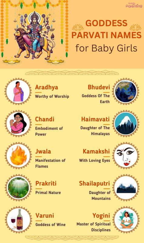 Goddess Parvati Names for Baby Girls Goddess Parvati, Goddess Names, Meaningful Names, Spiritual Disciplines, Your Girl, Girl Names, Baby Names