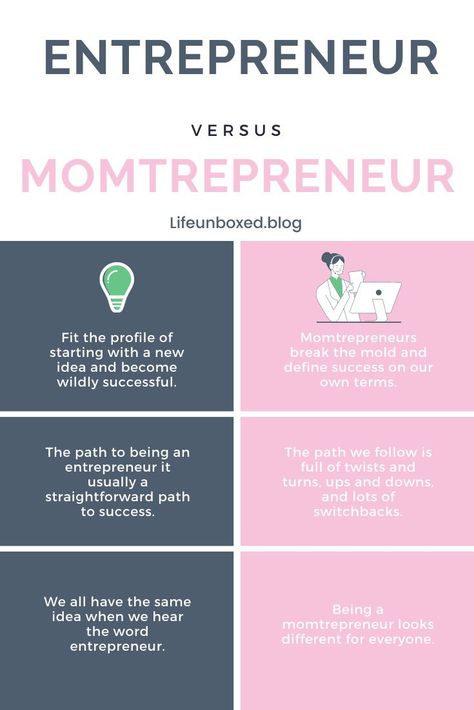 Fellow moms, I propose that we need to blaze a new trail of entrepreneurship. The mom entrepreneur or momtrepreneur. I know there are others who traveled this trail before us, but it is our time now. Sahm Hacks, Spelling Test, Define Success, Mom Entrepreneur, Virtual Assistant Business, Todo List, What Is Meant, Work From Home Tips, Woman Business Owner