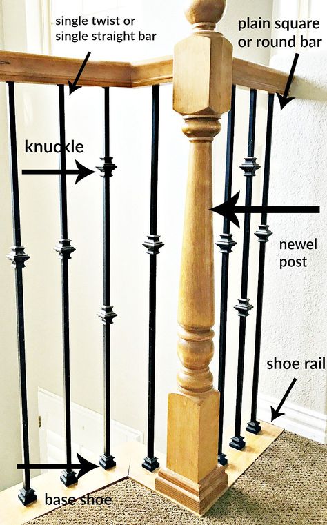 Anatomy of a Staircase. What you Need to know to replace wood spindles! Iron Spindle Staircase, Wrought Iron Spindles, Staircase Spindles, Wood Spindles, Iron Spindles, Metal Spindles, White Stairs, Handrail Design, Iron Staircase