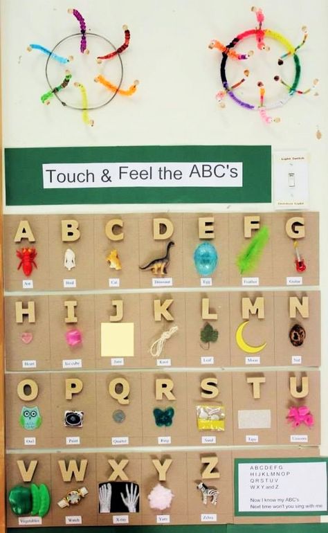 Co-Construction of an Alphabet – A Journey Into Inquiry Based Early Learning Reggio Emilia Classroom, Alphabet Display, Reggio Classroom, Abc Activities, Preschool Literacy, Letter Activities, Alphabet Preschool, Kindergarten Literacy, Creative Learning