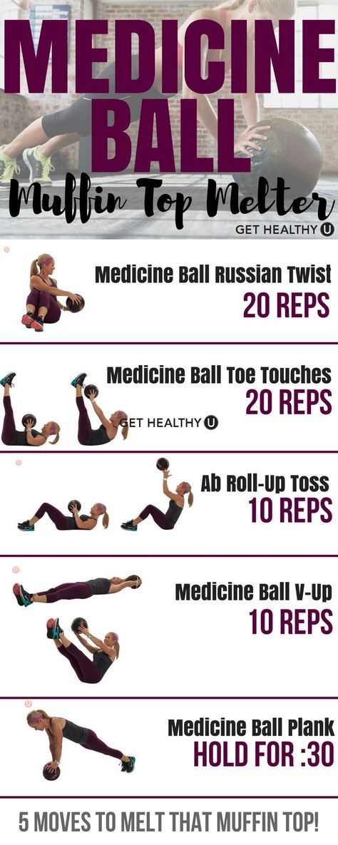 Workout Morning, Medicine Ball Workout, Fitness Routines, Medicine Ball, Fat Loss Diet, Ab Workouts, Belly Fat Workout, Body Fitness, Diet Keto