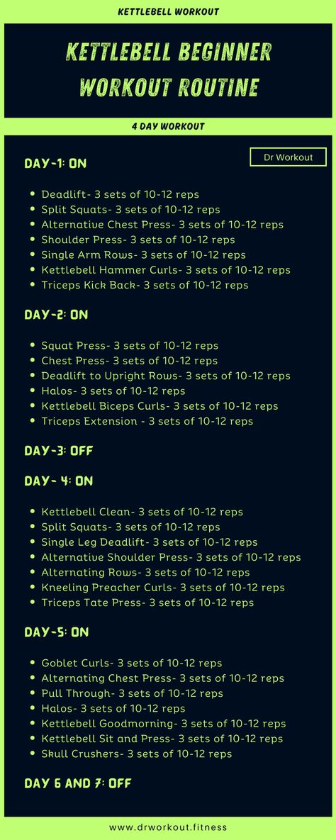 Kettlebell Beginner Workout Routine Kettlebell Workout For Men, Kettlebell Beginner, Kettlebell Workout Routine, Ab Day Workout, Beginner Workout Routine, Dr Workout, Workout Programs For Men, Kettle Bell Workout Men, Workout Routine Plan