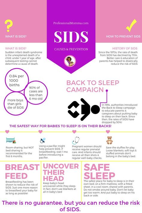 Baby Temperature, Parenting Discipline, Newborn Mom, Working Mom Tips, Future Mommy, Pregnancy Advice, Baby Care Tips, Childrens Health, Infant Loss