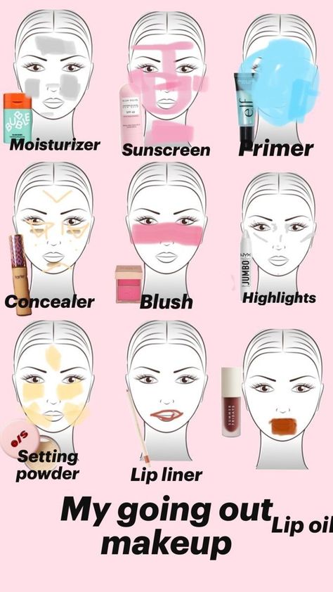 Makeup Routine Guide, Asian Makeup Tutorials, Makeup Charts, Face Charts, Latina Makeup, Punk Makeup, Make Up Tutorials, Makeup Tutorial Step By Step, Simple Makeup Tips