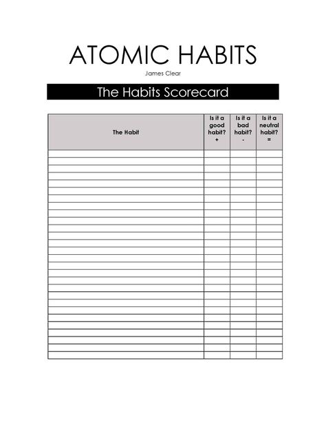 FREE Atomic Habits Cheat Sheet, Worksheets & Scorecard Habits To Change Your Life, Journal 2025, Habits To Change, Wellness Coaching Business, Habit Books, Goal Setting Activities, Small Habits, Habit Stacking, Motivational Podcasts